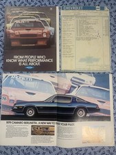 1979 camaro z28 for sale  Charlotte