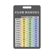 Golf club range for sale  USA
