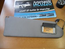Aletta pantina parasole usato  San Mauro Castelverde