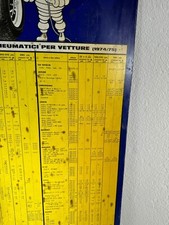 Insegna tabella pressione usato  Seregno