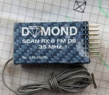 Synthesized empfänger receive gebraucht kaufen  Nümbrecht