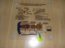 bremsdruckregler gebraucht kaufen bremsdruckregler gebraucht kaufen Hamburg