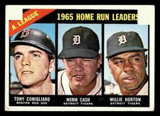 1966 topps home for sale  Mound