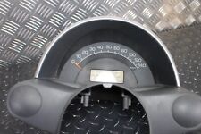 Smart fortwo 450 usato  Roma