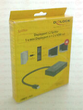 Iva delock 87696 usato  Padova