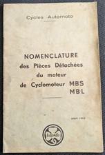 Automoto nomenclature pieces d'occasion  Saint-Agrève