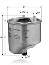 Filtro gasolio max usato  Italia