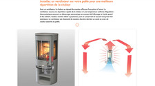Ventilateur électrique contur d'occasion  Ajaccio-