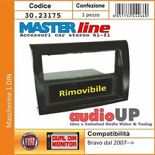 Mascherina autoradio din usato  Marigliano