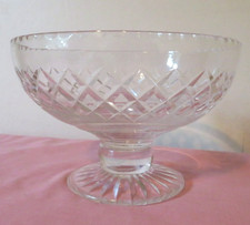 glass fruit dishes for sale glass fruit dishes for sale BOSTON