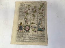 Antique roadmap owen for sale  BANBURY