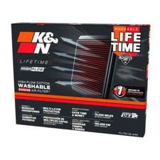 High flow performance for sale  Greenville