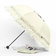 Anti sun rain d'occasion  Expédié en Belgium