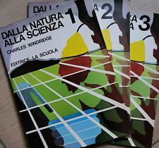 Guide didattiche dalla usato  Cisliano