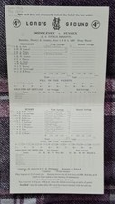 Cricket scorecard f.j usato  Spedire a Italy
