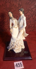 large resin figurines for sale large resin figurines for sale MANSFIELD