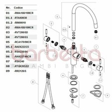 Ricambio anello base usato  Chieti
