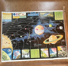 Universal map outer for sale  Des Moines