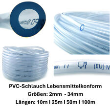 Pvc schlauch aquariumschlauch gebraucht kaufen  Wedel