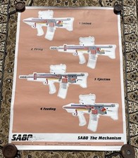 Sa80 mechanism instructional for sale  CLACTON-ON-SEA