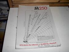 Manitowoc 250 raupenkran gebraucht kaufen  Essen