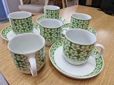 thomas coffee set for sale thomas coffee set for sale HOUNSLOW