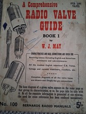 Radio valve guides for sale  BELPER