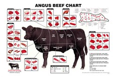 Angus beef cuts for sale  Las Vegas