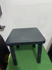 Resol sun lounger for sale  DERBY