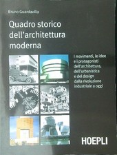 Quadro storico dell usato  Italia