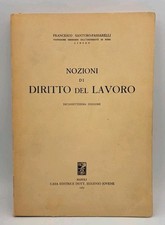 Nozioni diritto del usato  Fonte Nuova