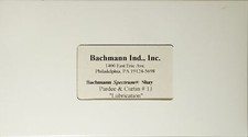 Bachmann scale spectrum for sale  Lawrenceville