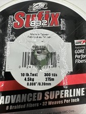 linha pesca multifilamento comprar usado linha pesca multifilamento comprar usado Enviando para Brazil