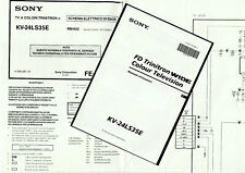 Schema manuale etichette usato  Genova