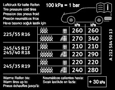 Mercedes benz w212 gebraucht kaufen  Singen (Hohentwiel)