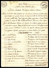 Gf0121 carta bollata usato  Torino