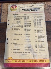 Vintage shell lubrication for sale  HEBDEN BRIDGE