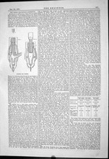 Old engineering 1881 for sale Old engineering 1881 for sale  UK