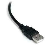 Usb charger power for sale  ROMFORD