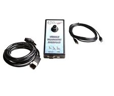 Candoopro llc limited for sale  Cameron