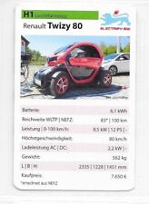 Card no. renault d'occasion  Expédié en Belgium