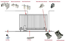 Sliding gate kits for sale  BRADFORD