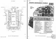 Martin P5M P-5 Marlin barco voador manual ARQUIVO RARO 1950 período Vietnã comprar usado  Enviando para Brazil