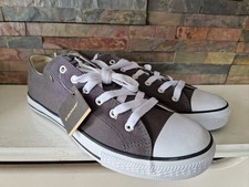 Dunlop original canvas for sale  RUSHDEN