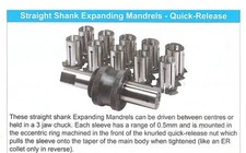 Expanding mandrel set for sale  DEESIDE