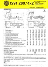 Steyr steyr trucks d'occasion  Les Bordes