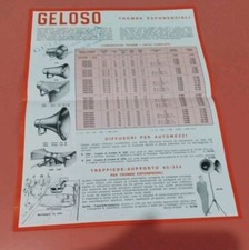 trombe geloso usato trombe geloso usato Torino