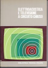 Elettroacustica televisione ci usato  Torino