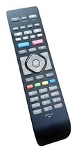 Talktalk youview remote for sale  BOLTON
