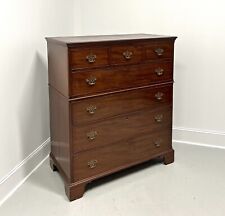 Antique 18th century for sale  Charlotte